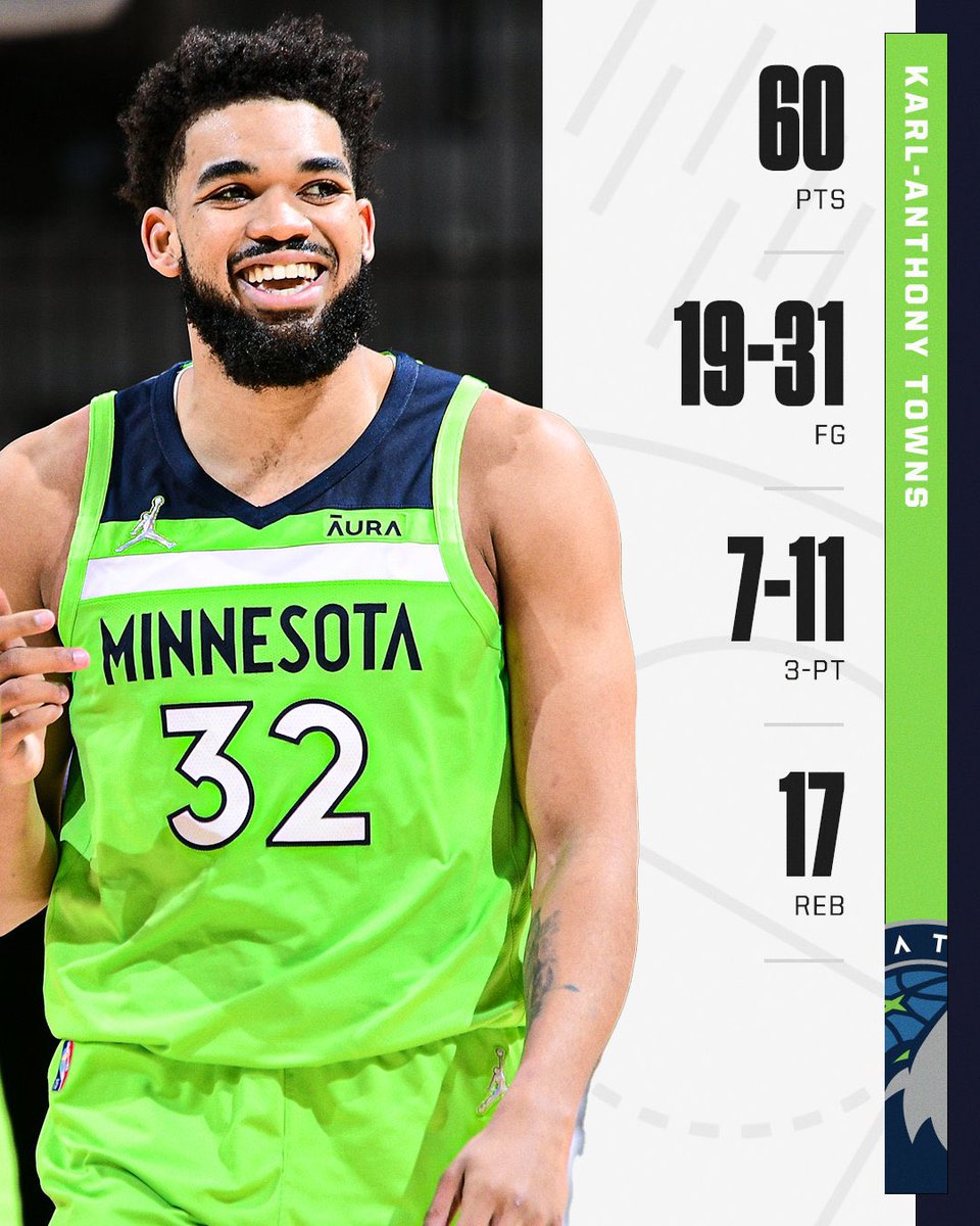 JayTrece_'s tweet image. The least talked about 60 point game in NBA history..