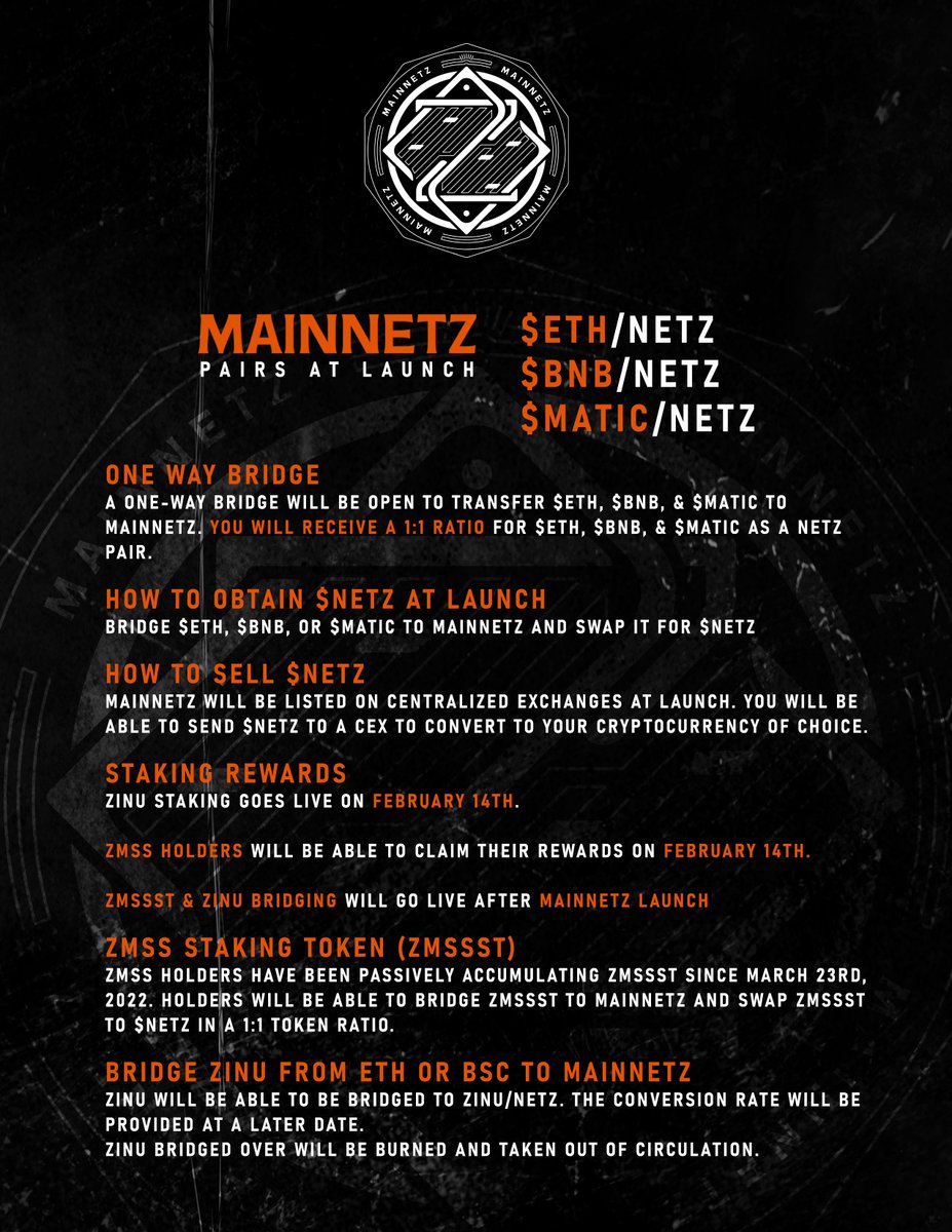 ZinuToken's tweet photo. Hey Zombie Mob! Please reference this flyer on the future of #ZINU with staking, bridging, and @mainnetz! 

A new staking pool opens up February 14th! 🧟‍♂️ 🐶 https://t.co/lQU6qgc8Kn
