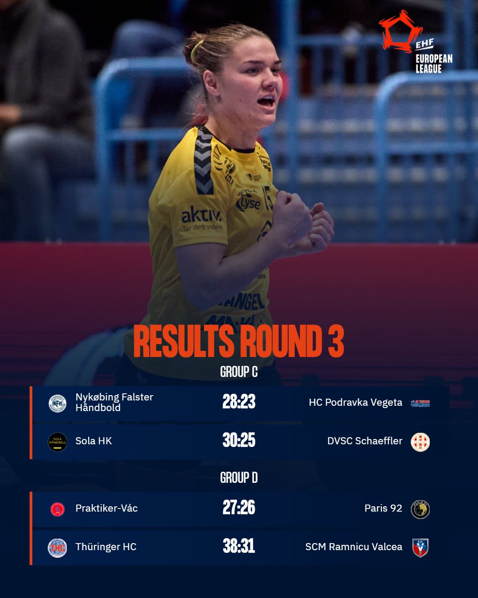 RESULTS: 🔚 It’s the end of another exciting handball weekend! Take a look at the results of the #ehfel round 3️⃣ matches.

Which battle surprised you the most? 😮