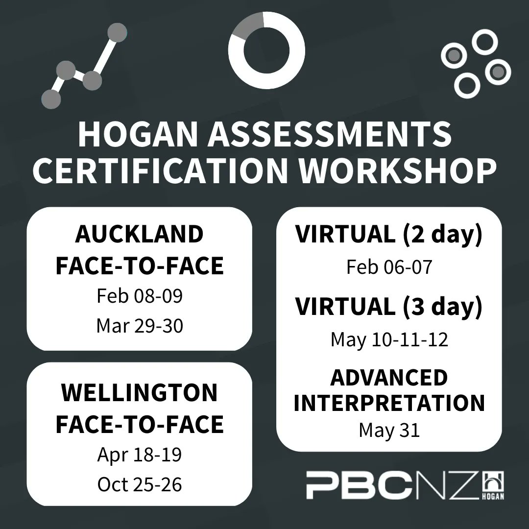 -New Zealand Workshop Dates-

Our interactive workshop unlocks the theory, structure, and application of Hogan assessments. Whether you’re a consultant, coach, HR professional, recruiter, or interested in personality, get certified today.

Register here: buff.ly/3Ixly3Q
