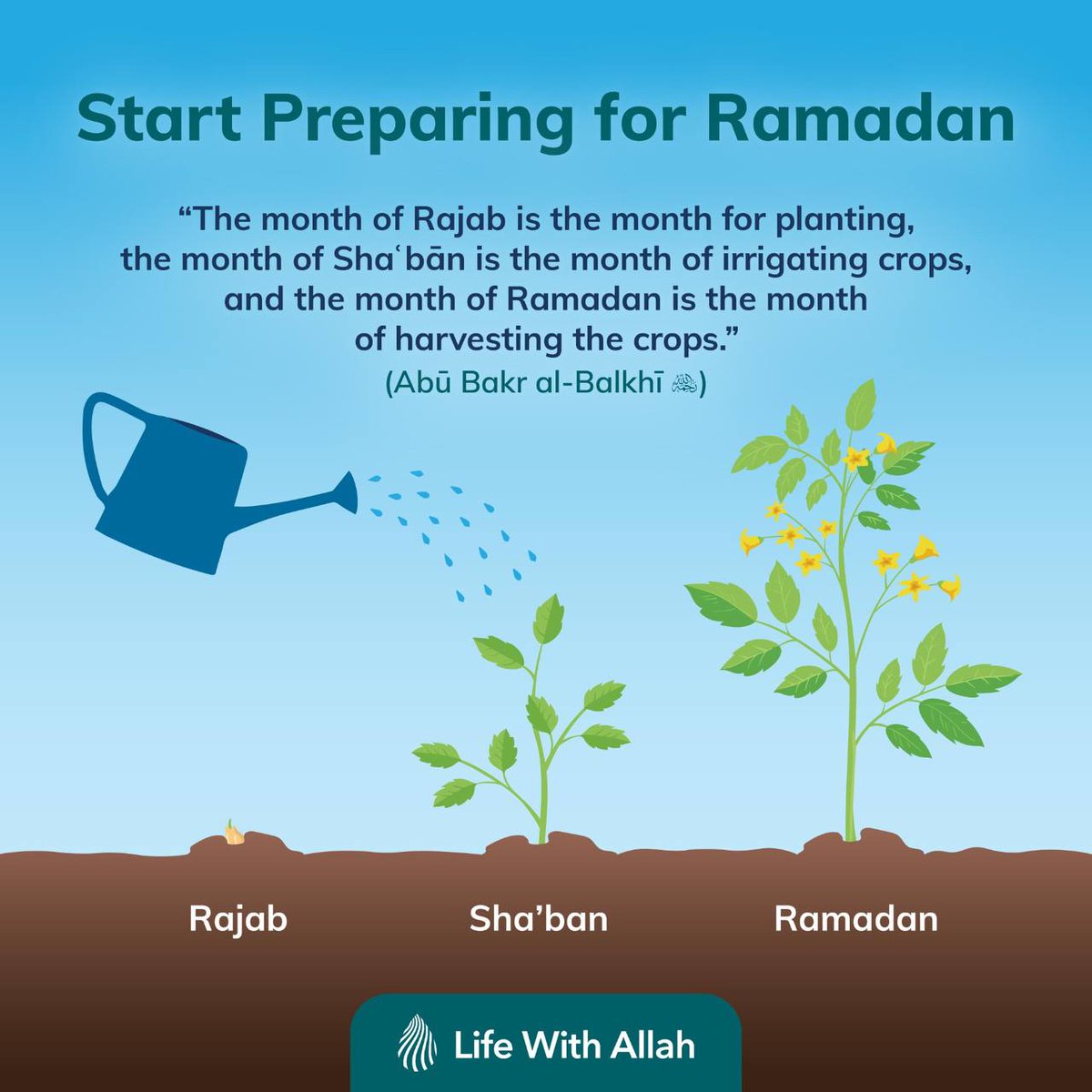 alifewithallah's tweet photo. Start Preparing for Ramadan 

"The month of Rajab is the month for planting, the month of Sha'ban is the month of irrigating crops, and the month of Ramadan is the month of harvesting the crops." (Abu Bakr al-Balkhi raḥimahullāh) https://t.co/EDv85fVLpc