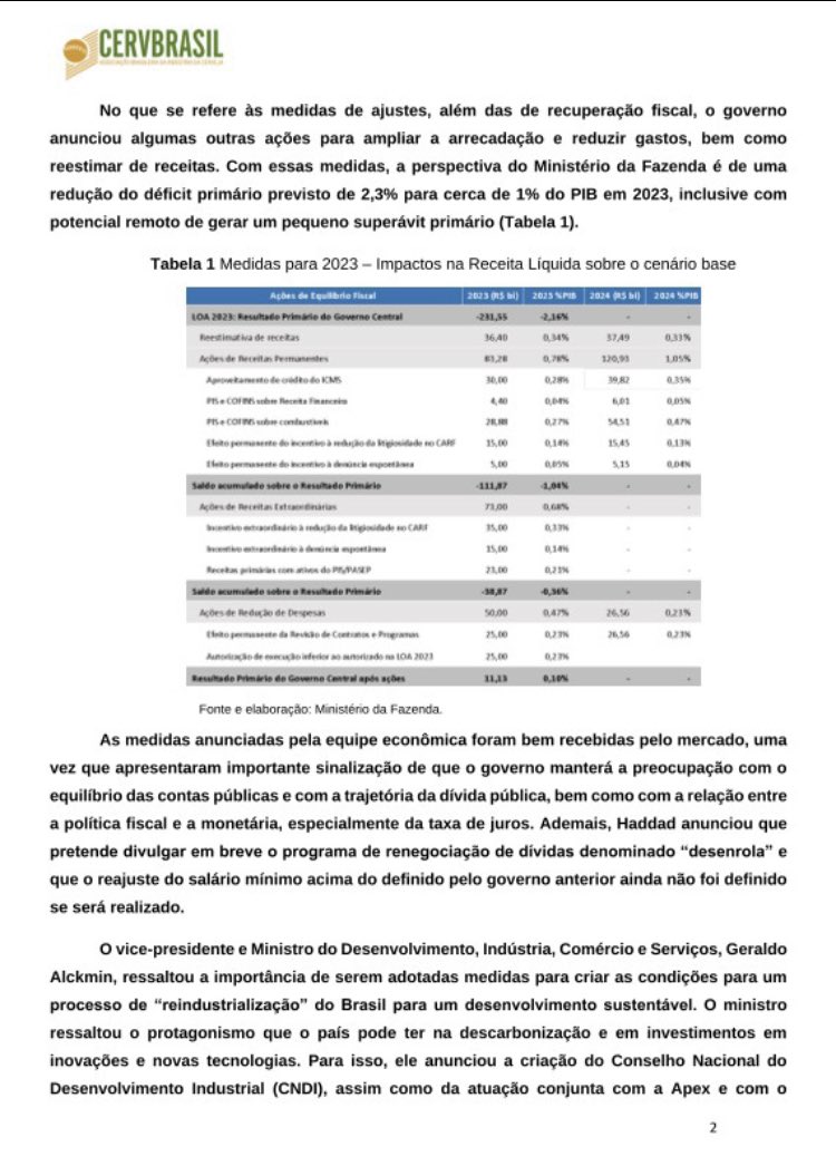 BrasilCerv's tweet photo. https://t.co/ViNGlwVBi4