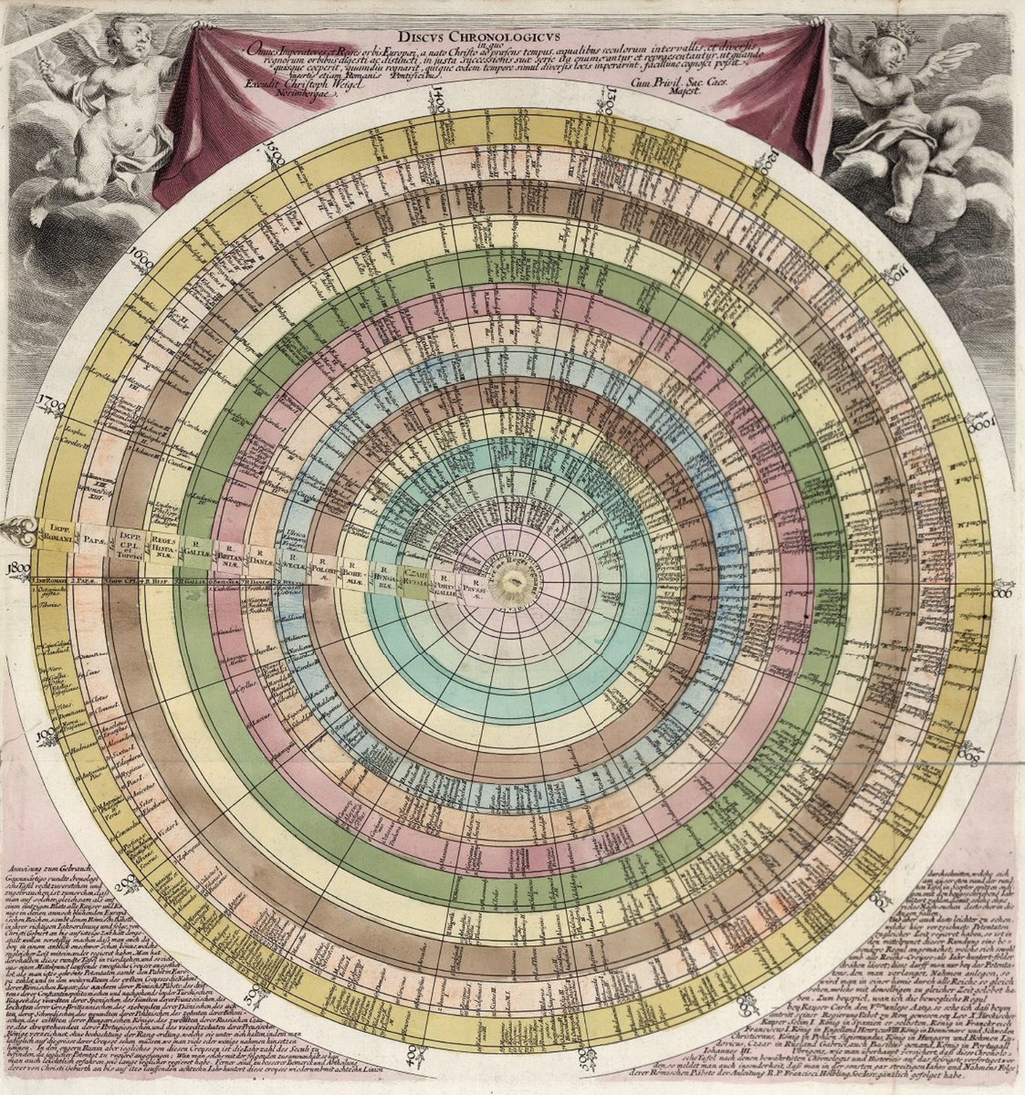 400 years of Timelines from 1606 to 2005. Mapping time is a powerful area of cartography - time as space and space in time. Over 300 examples in our collection can be seen at
davidrumsey.com/luna/servlet/s…