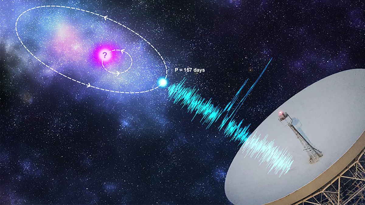 4biddnKnowledge's tweet photo. Radio signal from 9 billion light-years away from Earth captured. A radio signal 9 billion light-years away from Earth has been captured in a record-breaking recording, https://t.co/LyLngjg1MC said Friday. https://t.co/O5mqOgfc3D