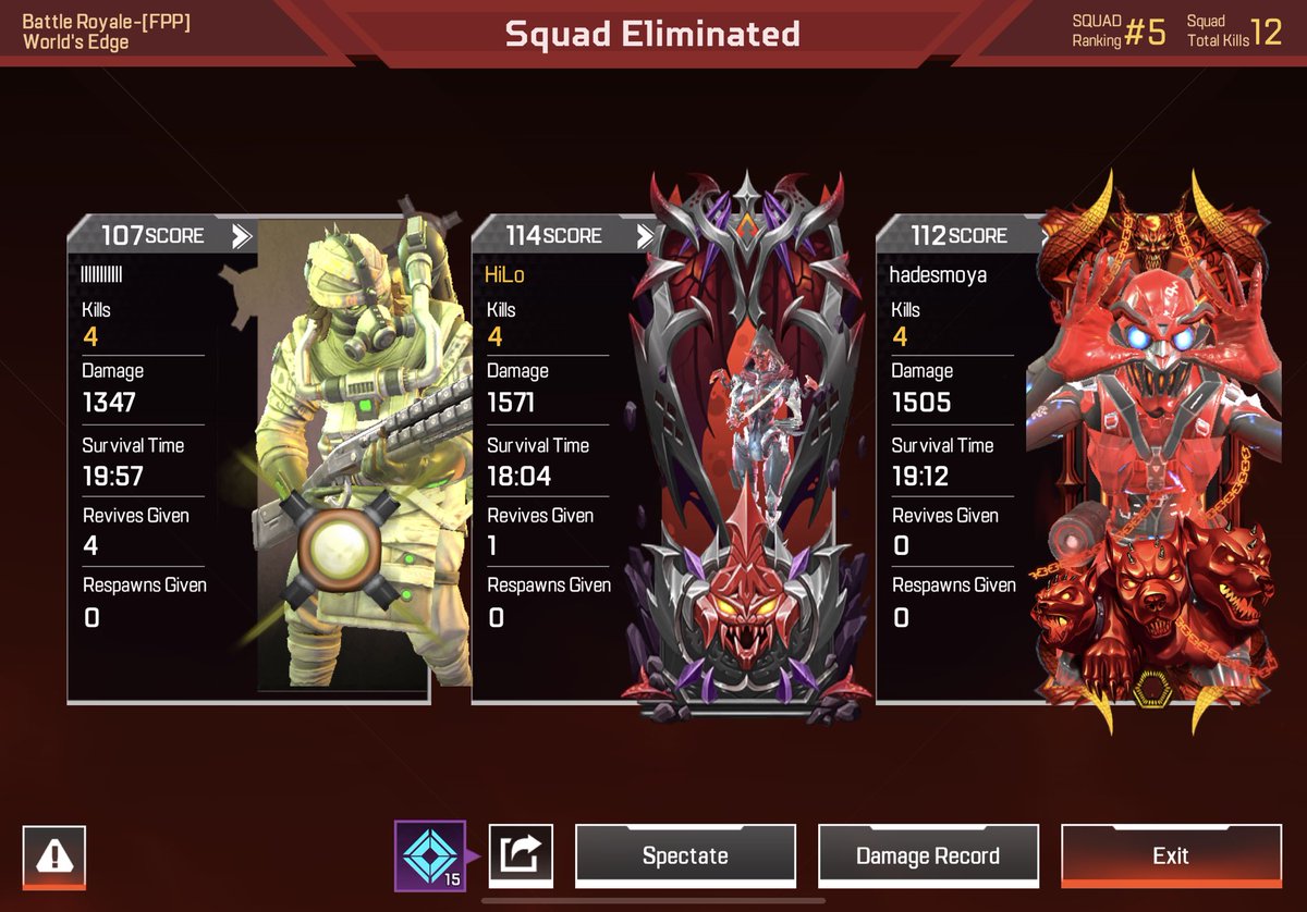 86 points for 4 games, won 300$ tournament