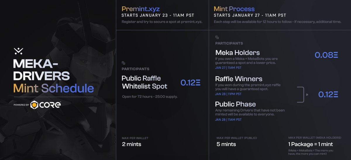 🌐 🤖 ⚔️

📌 Mint Date : January 27th - 11AM PST
⏳ Public Raffle starts : January 23rd - 11AM PST

Discover all the essential details about the Mint process and its planning here👇 🌐 💎