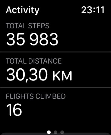 Кажется я обошёл почти весь Гамбург сегодня