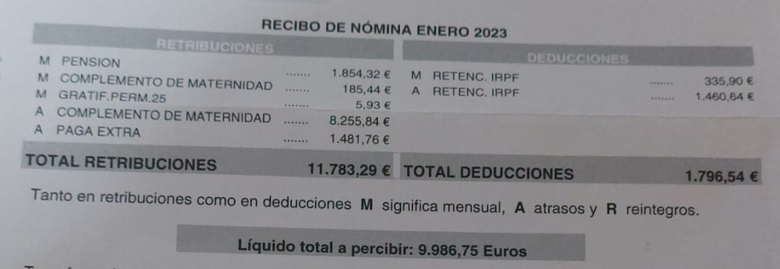 amilcabogados's tweet photo. 💥Buena noticia💥Hemos conseguido 8255,84 € en retrasos en favor de nuestro cliente #funcionario tras su #reconocimiento del #derecho del #cobro del #complementodematernidad 🎯🎯Trabajamos en toda #España 🇪🇸 #funcionpublica #abogado #abogacia #leonesp #abogados #administrativo https://t.co/fe59dQcYpV