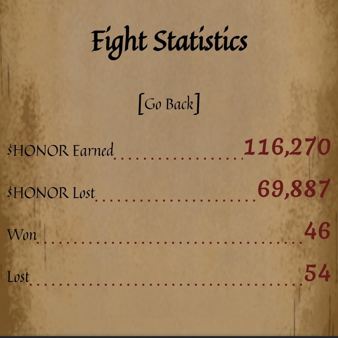 Crypto_Polyp's tweet image. Did a 100 warrior two day battle for Glory and $HONOR. Results were average, but got a good haul of badges.

Had a nice battle with fellow mod LionSaber and put a stop to @abyssrunner 's no flushing rein of terror 🤣😂

#SQFridayFightNight 
#NFTGames
#NFTs