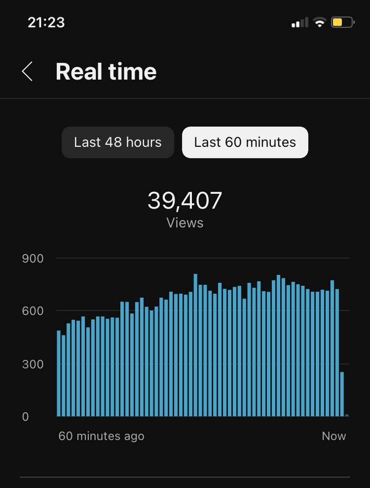 Noah Morris tweet media