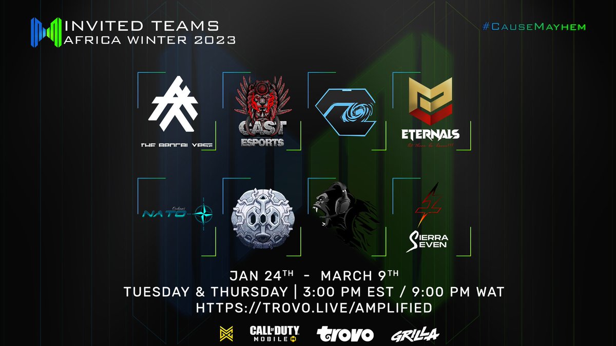 MobileMayhemGG's tweet image. WELCOME TO THE MAYHEM🔥 

Teams who have been invited to Africa&apos;s inaugural season:

@cyclonegamin 
@_SierraSeven 
@TheApocalypseAF 
@NATOGamin 
@RageGamingAf 
@passionegaming 
@eternals_esprts 
@CAST_gaming1 

Make sure to follow trovo.live/Amplified for all the live streams!