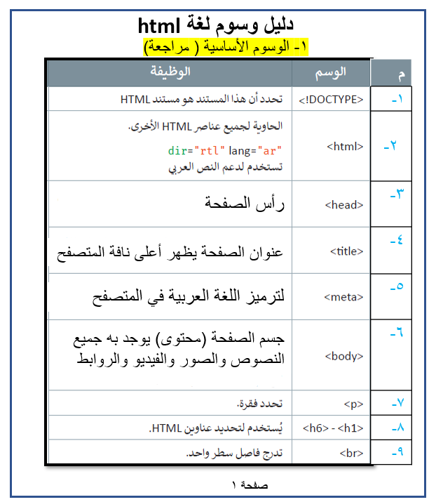 مس حاسوبة tweet media