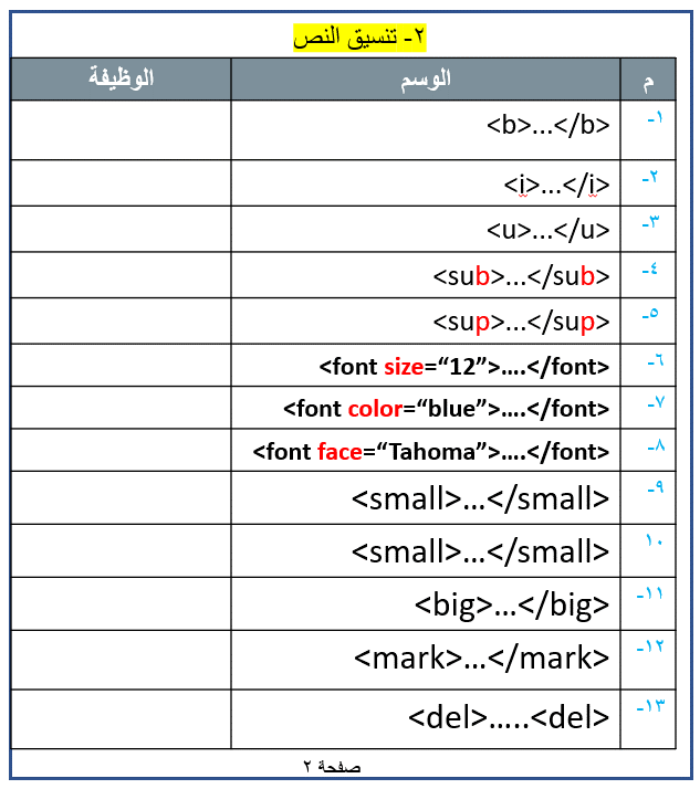 مس حاسوبة tweet media