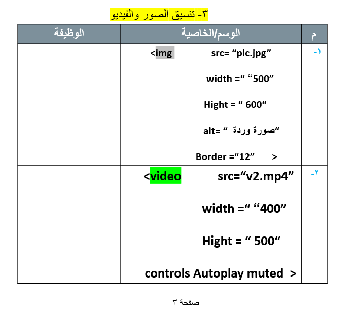 مس حاسوبة tweet media