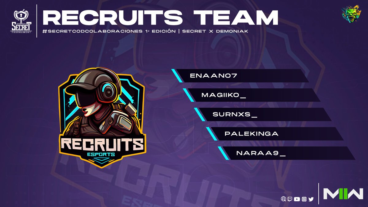 #SecretCODColaboración #SecretDemoniak

🇪🇸 Presentamos a #RecruitsTeam, un grupo de reclutas en búsqueda de victorias.

👤 @enaano7  - Capitán
👤 <a href="/MaGiiKo_/">MaGiiKo</a>
👤 @Surnxs_
👤  @PaleKinga
👤 <a href="/Naraa9_/">Naraa</a> 

¡Bienvenidos!