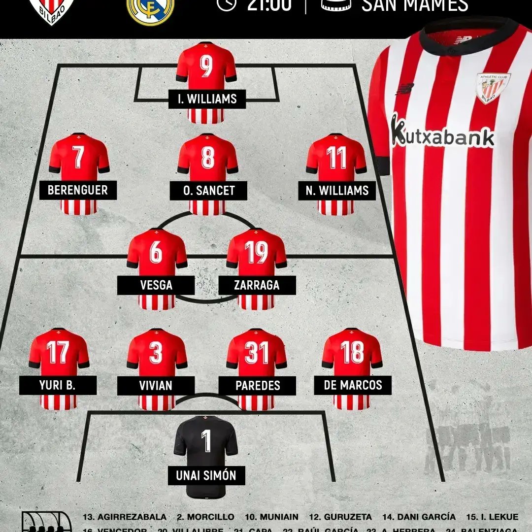 Alineaciones 
<a href="/athleticclub/">Athletic Club</a> vs <a href="/realmadrid/">Real Madrid C.F.</a> 

No juegan de inicio ni #MikelBalenziaga ni #DaniGarcia. Estarán en el banquillo