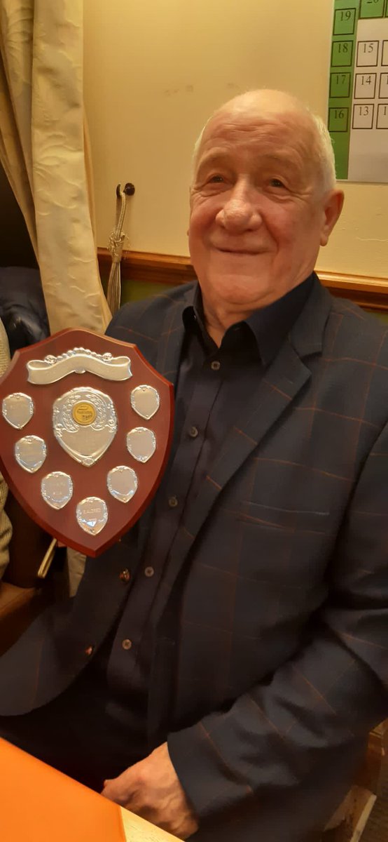 Some of our award winers for 2022