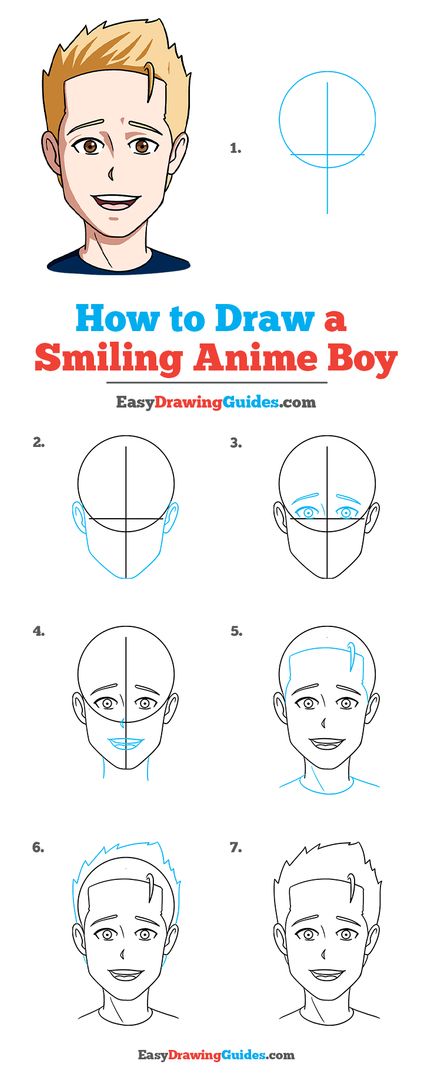 How to Draw Anime Mouths and Lips With Expressions, an in-Depth Guide –  GVAAT'S WORKSHOP
