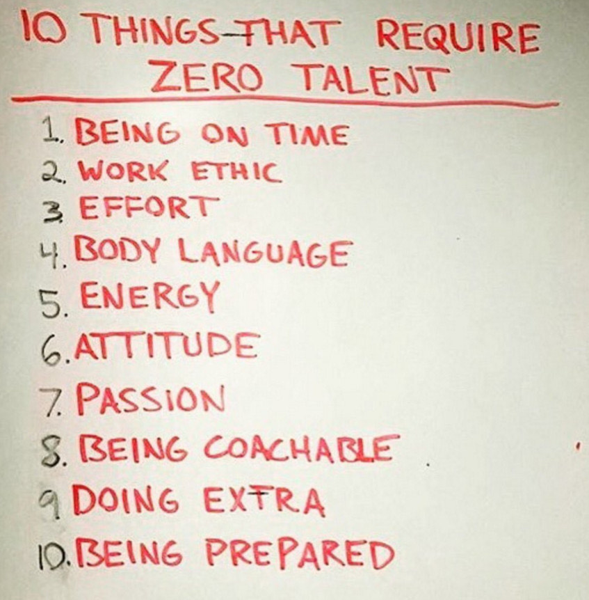 QCompounding's tweet image. 10 things that will help you massively in life and require zero talent.
The power of consistency.