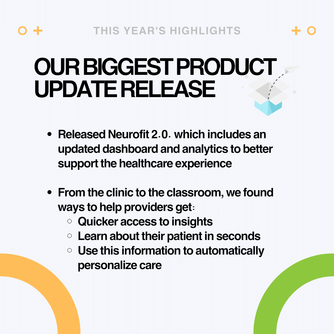 Highlight #2 - More updates will be posted on our blog: neurofit.ca/blog #neurofit #digitalhealth #virtualcare #techforgood