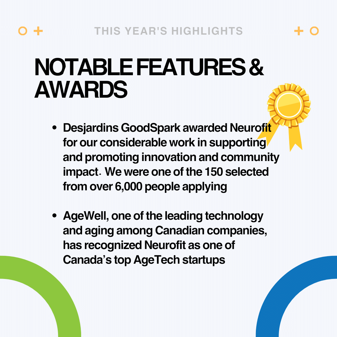 Highlight #3 - See the full announcement for Desjardins at desjardins.com/ca/about-us/so… #neurofit #digitalhealth #virtualcare #techforgood