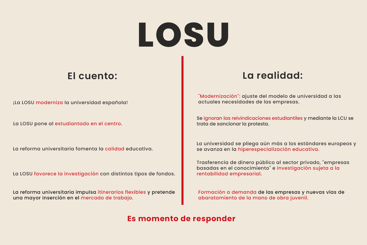 fde_estatal's tweet photo. Hoy hace un mes que se aprobaba en el Congreso la LOSU, uno de los últimos peldaños de la Reforma Educativa.

Frente al humo que nos venden, organización y respuesta. https://t.co/vdD9MBzIqW