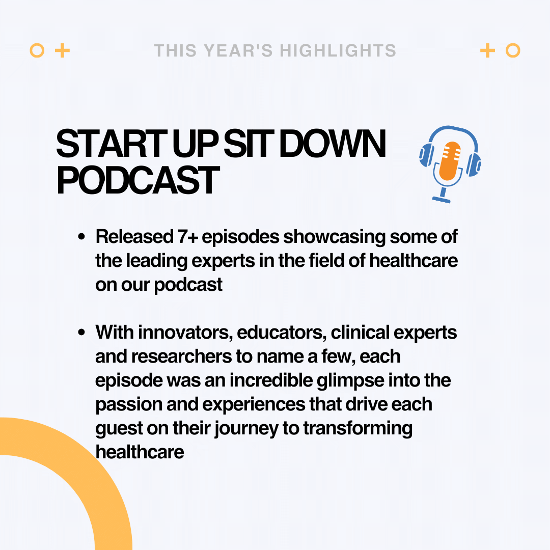 Highlight #5 - Listen to all episodes here: anchor.fm/startup-sitdown #neurofit #digitalhealth #virtualcare #techforgood #2022recap