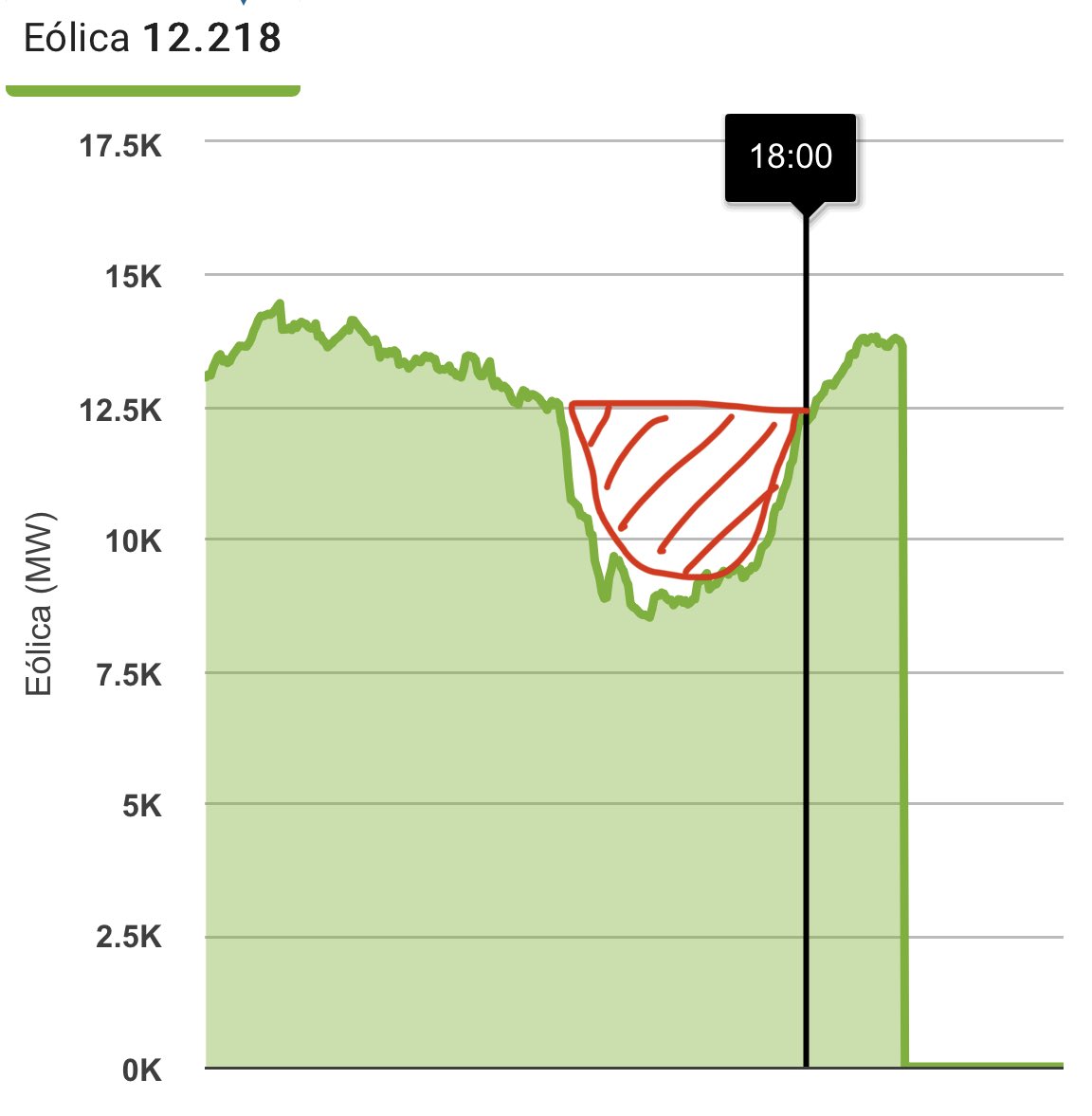 Luis Ovalle tweet media