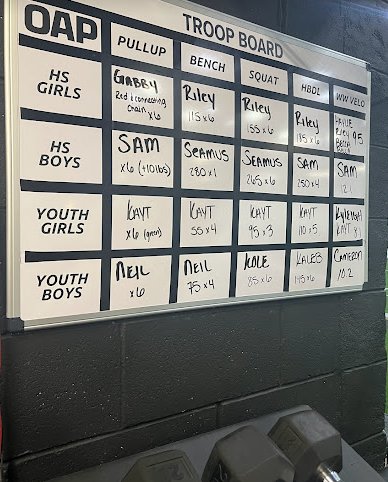 Love my trainer's at OAP! Been training w/them for over 2years. You know your impressing them when last week I reminded them that I am still in 8th grade, (they thought I was a soph in HS!) When they realized my actual age, I took over leader board top spot in every category! 💪