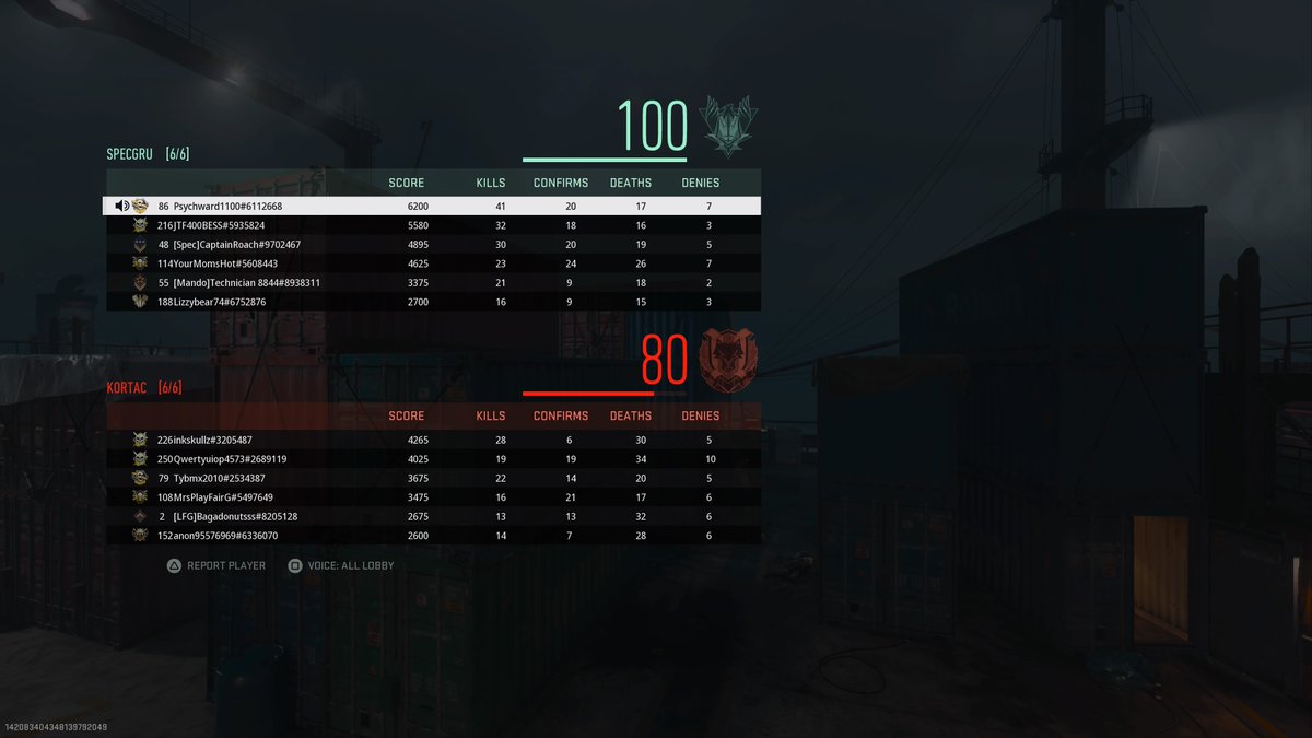 #PS5Share, #CallofDutyModernWarfareII