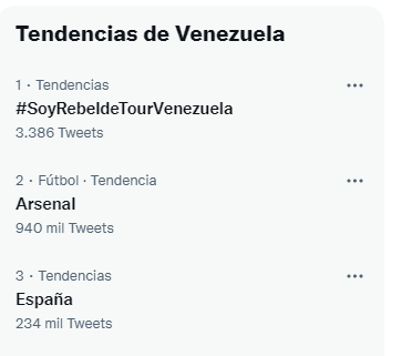 TeamRBDVnzla's tweet photo. Nuestra generación SIEMPRE HA ESTADO AQUÍ!!
Unidos somos más fuertes!!💪💪 #SoyRebeldeTourVenezuela

@RBD_oficial @RBDGlobalFan @billyrosas @T6Hent @UMusicVene @rbd_vzla  @evenpro @agtelive @invershow https://t.co/T4OTwjHz6V
