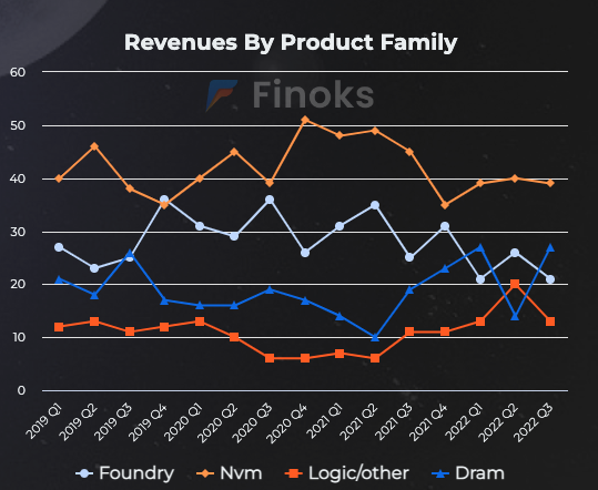 GuyKot2's tweet photo. I believe that easy-to-use, low-cost, and transparent data will be key aspects in the coming years for the retail investors.
Coming soon.
https://t.co/6cV8qOdnCy https://t.co/I7cAX3VfX1