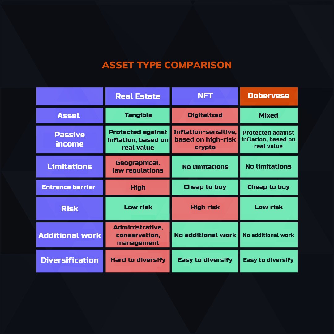 Dobervese tweet media