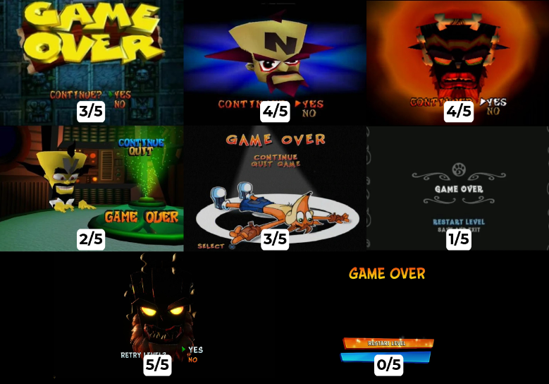 DeadBattery on Twitter "Ranking Crash Bandicoot GAME OVER screens"