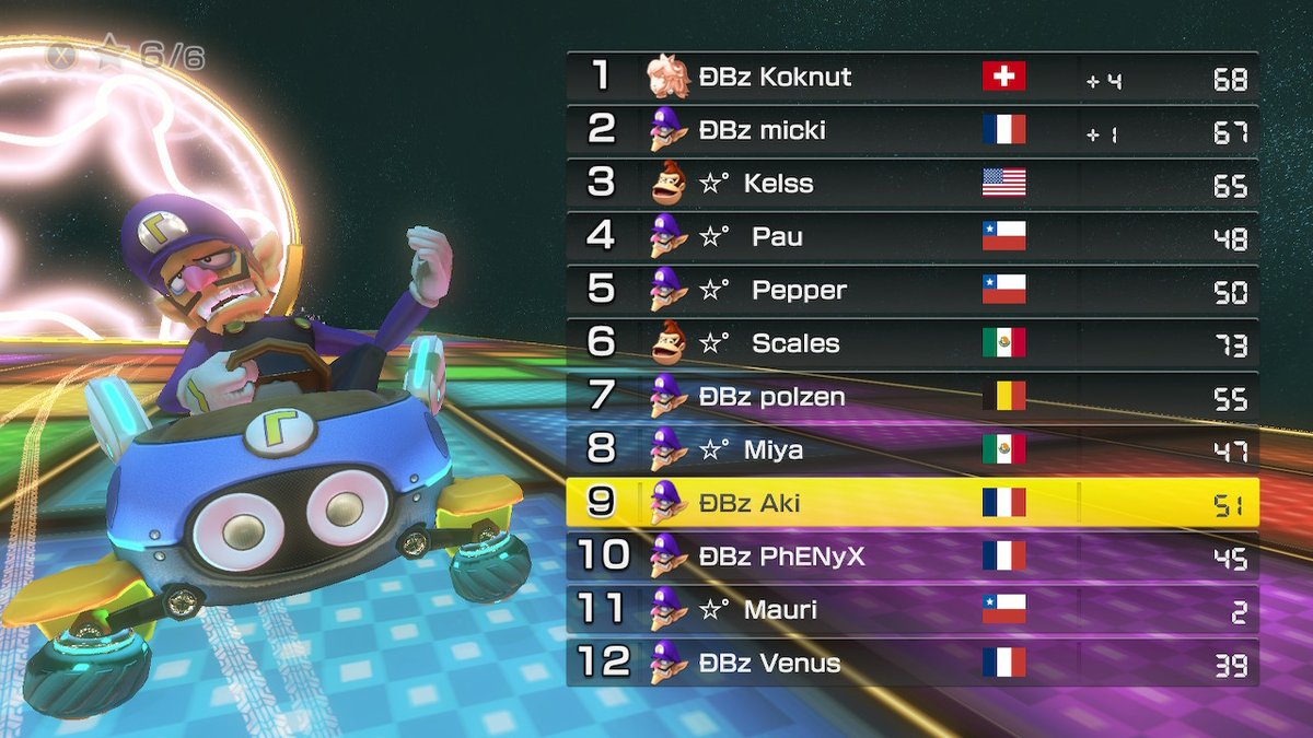 Akioze2's tweet photo. ÐBz vs * #MK8D #NintendoSwitch https://t.co/hc4qmcy5Rw