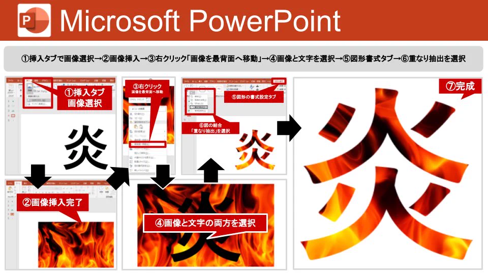 心まで燃える！パワーポイントを使って文字のデザインをする方法！