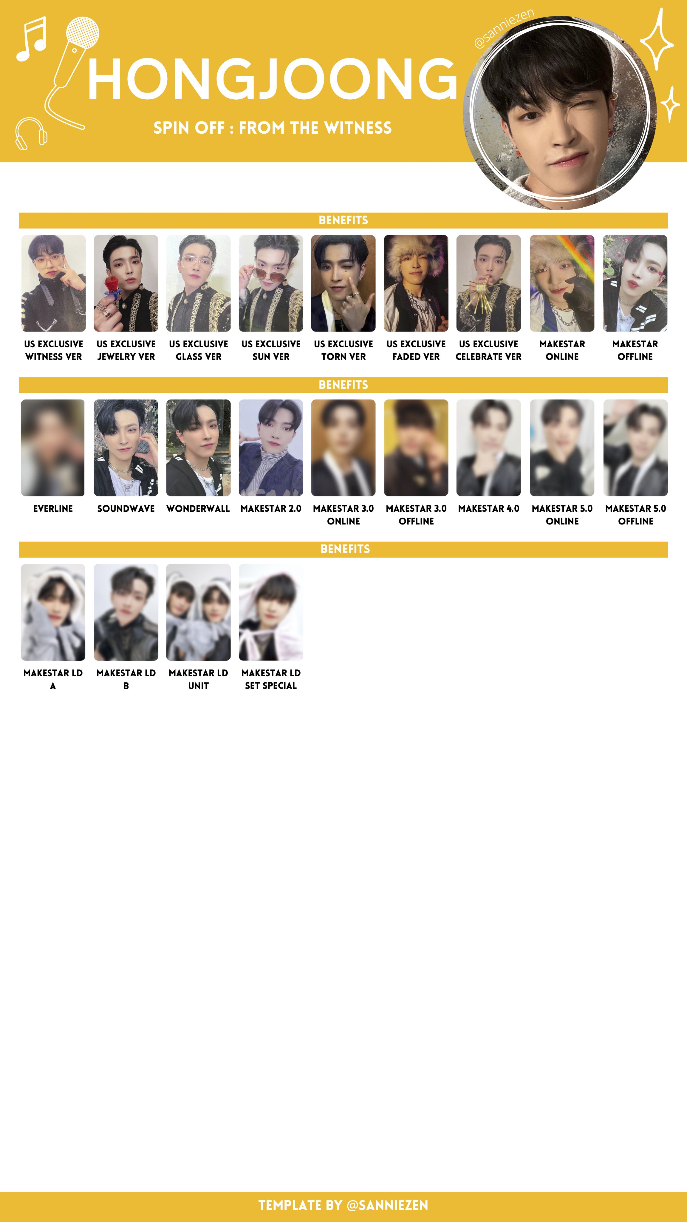 Hong Joong Official Photocard Ateez Spin Off : From The