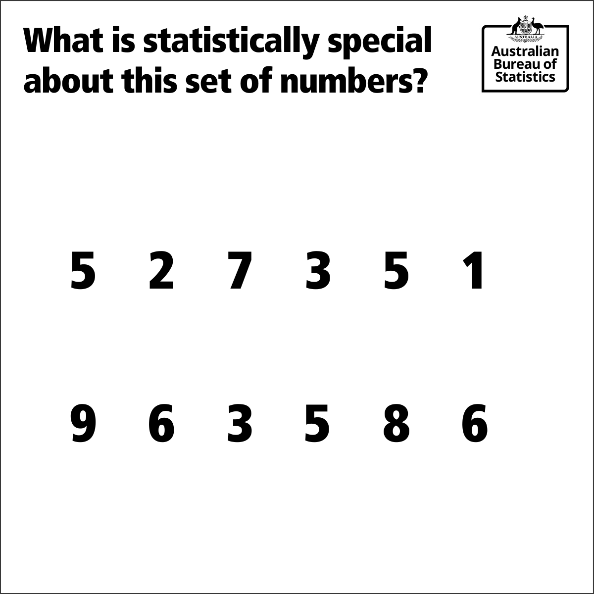 Australian Bureau of Statistics tweet media