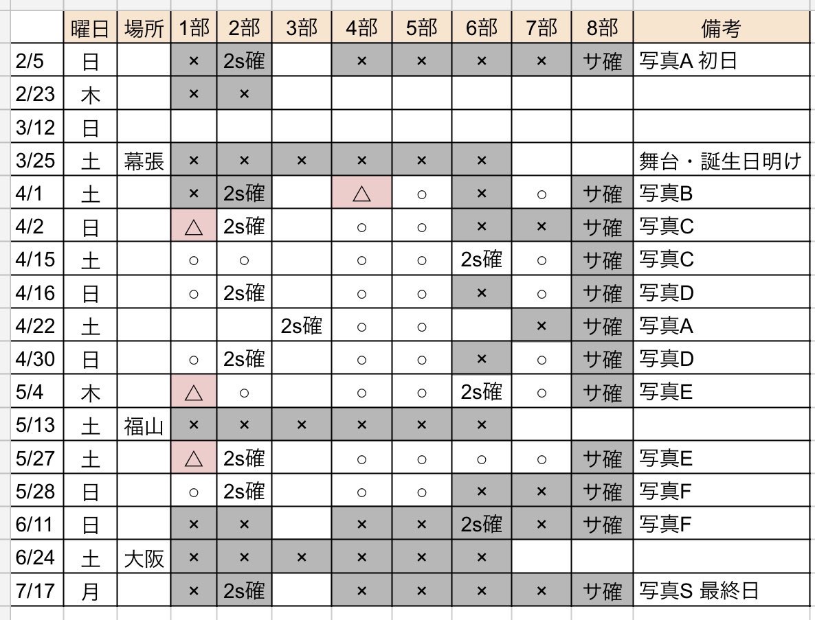 stu48_chiho31EN tweet picture