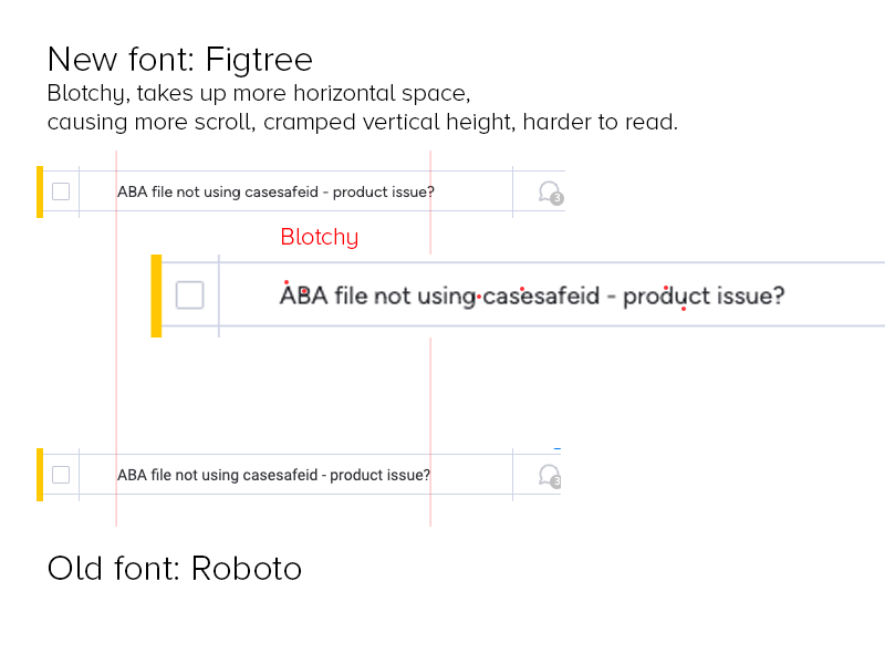 adaw's tweet photo. @tylerlburgess @mondaydotcom I agree @mondaydotcom new font is not good. It's blotchy and harder to read. https://t.co/FrMw7ce0mU