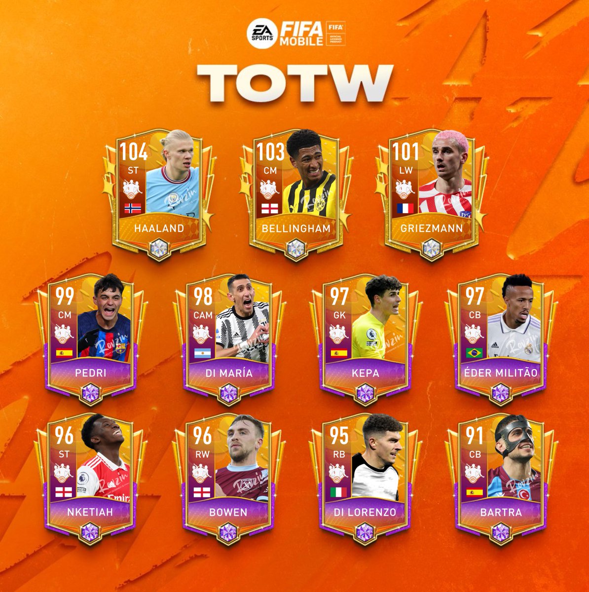 fuerzaefootball's tweet photo. Totw [Fifa] / Potw [eFootball] ⚽️

This Is How I Guessed This Week 😊 It's Much Easier To Do Than eFootball, Let's See If I Will Do This In The Coming Weeks.

This Week Is Full Of Very Strong Players 🎶

#FIFAMobile23 #eFootball2023 #totw #efootballpotw #fifatotw #efootball https://t.co/F6n7tSVUZn