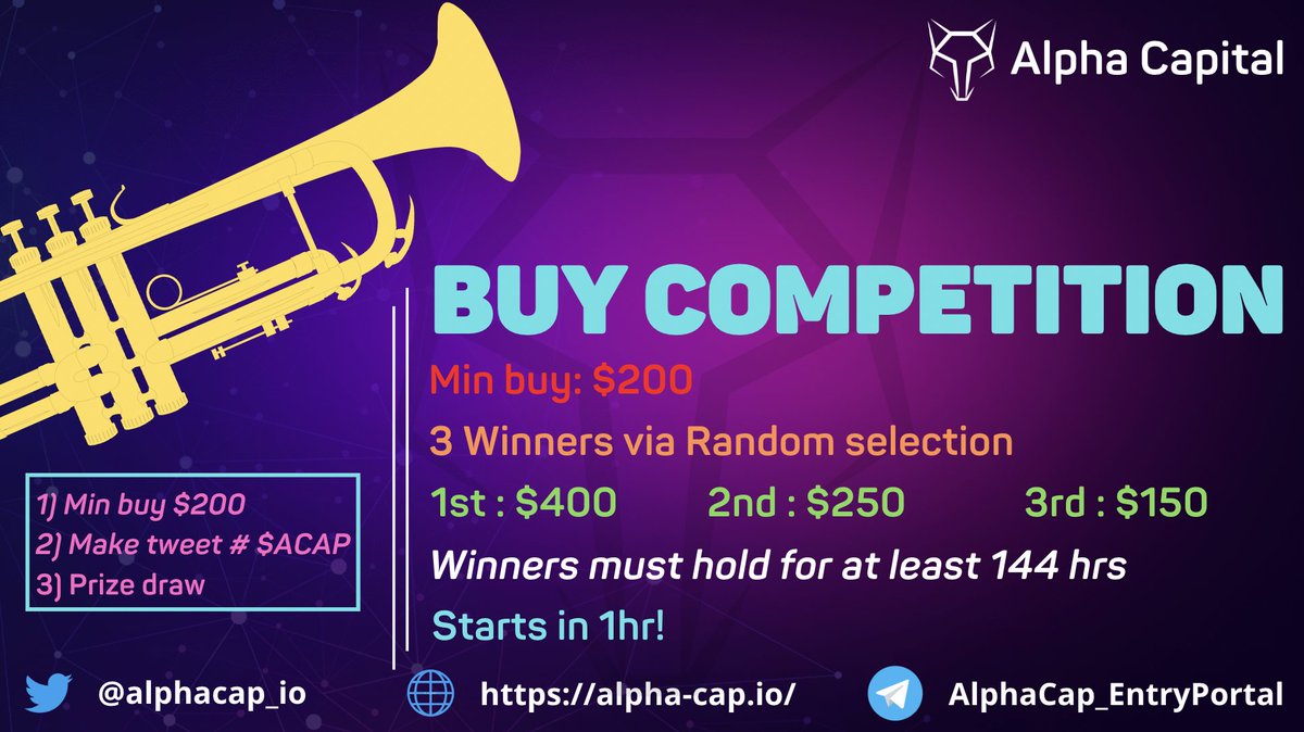 Alpha Capital 🐺 tweet media