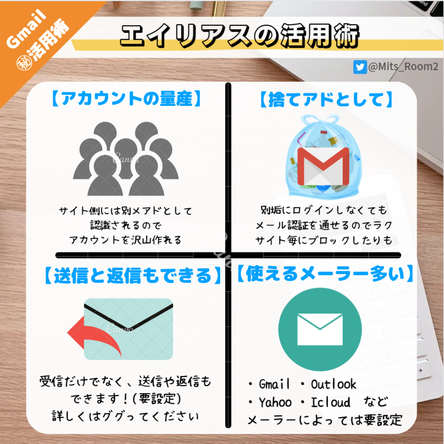  iOS 14 で電子メール エイリアスが正しく機能しない [更新: iOS 14.2 Beta 2 で修正される可能性があります]