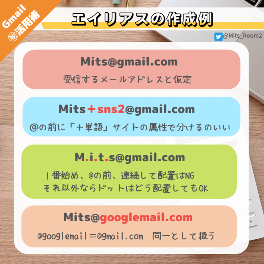 メールアピアリア