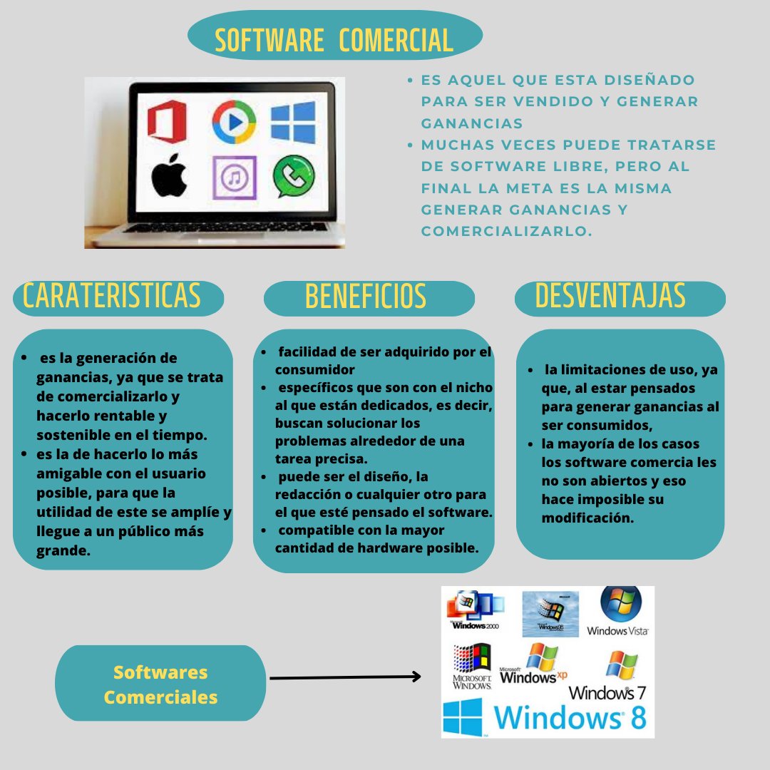 MarlonRT96's tweet photo. hoy compartiremos sobre Software de producción audiovisual, Software comercial, Software libre.#PedagogiadelasCienciasExperimentales #Multimedia #tic #Ntic #docenteTic #softwarelibre #softwarepropietario #educacion @jorgearmi20  @experimenutmach https://t.co/pmrbZmpQpu