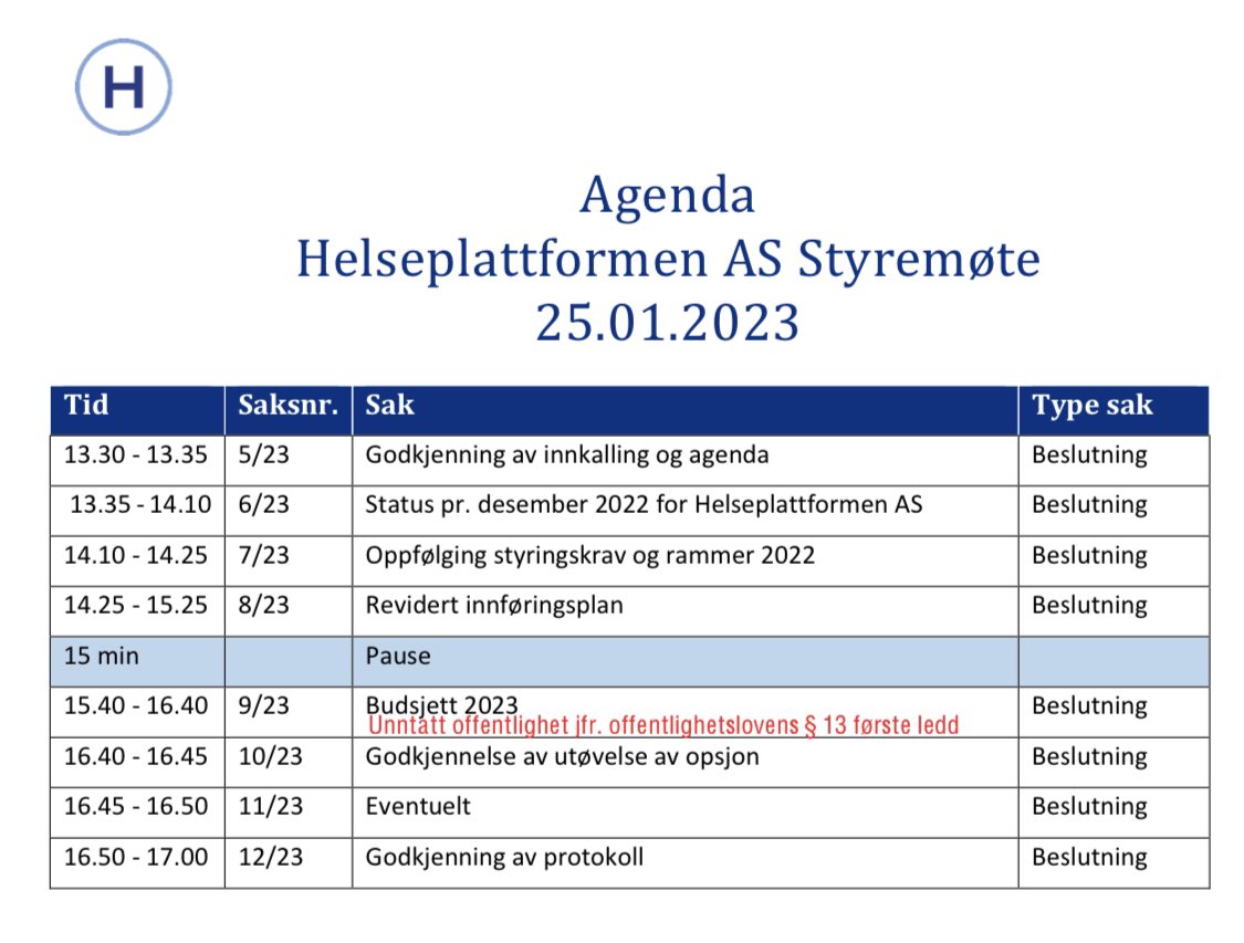 Dette har jeg ikke sett før. Helseplattformen, det kriserammede milliardjournalsystemet i Midt-Norge, henmeligholder sitt eget budsjett for 2023 med taushetsplikt som begrunnelse.