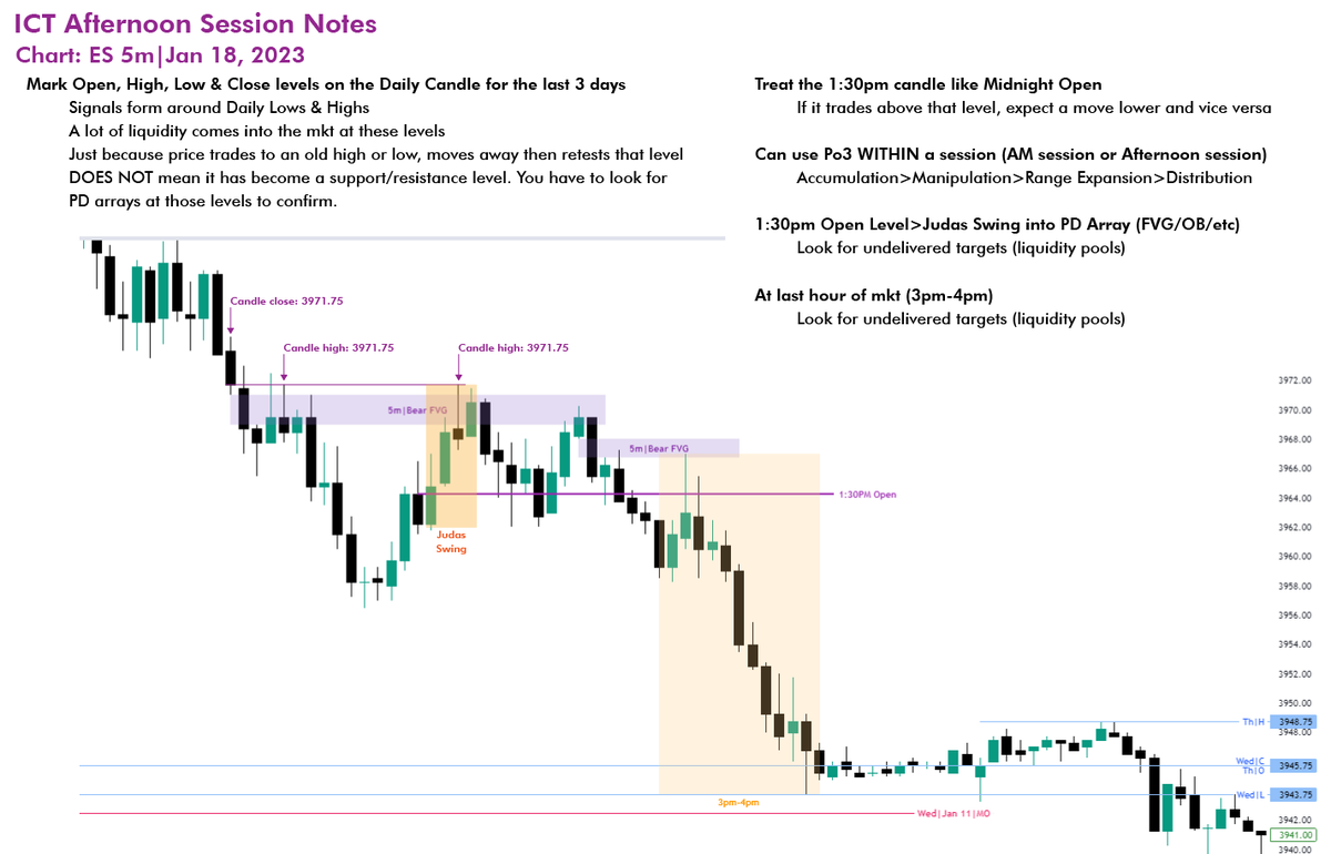 TinyVizsla's tweet photo. I've been looking for guidance in the PM session on #ES and @I_Am_The_ICT  delivered. My notes from his Emini Futures Review-Jan. 18, 2023 video. Watching for this in combination with #IPDA for the AM session will be FUN. https://t.co/sezH5ERJZe