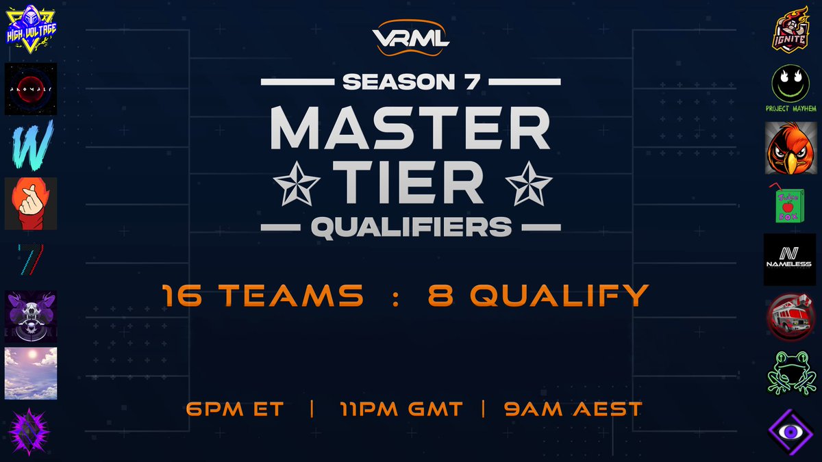EchoArena_VRML's tweet image. 🔴Season 7 NA Master Tier Qualifiers - LIVE!

8 teams will ascend to Master. Who are you cheering on?

📺twitch.tv/echoarena_vrml
🥽@VirtexStadium 
🗣️discord.gg/echoarena-vrml…
#echovr #vrgaming #vrsports #esports #esportsvr