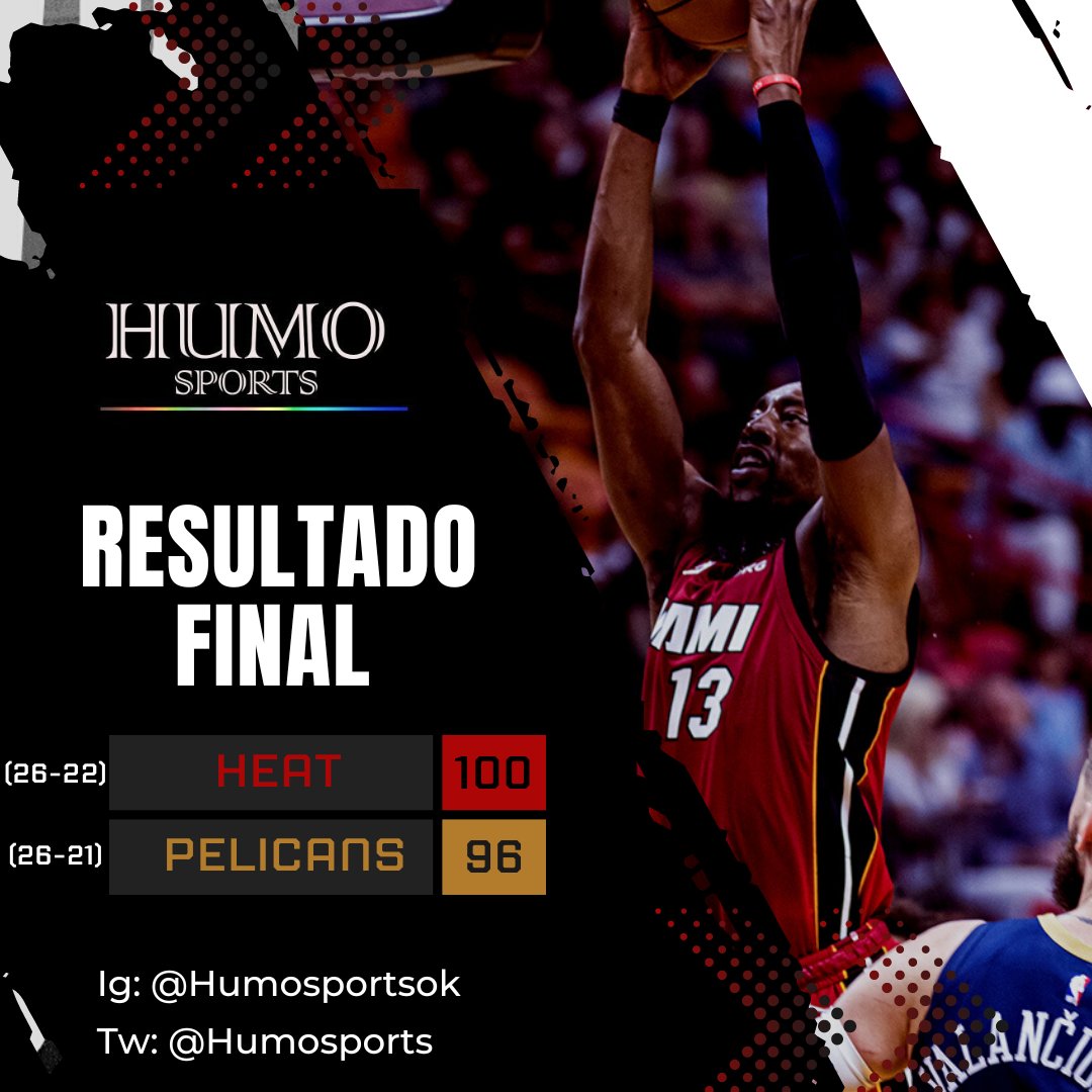 ProdencaSports's tweet photo. HEAT WIN
Miami vino desde atrás para derrotar a los Pelicans
Tyler Herro: 26pts/8reb/4ast
#HEATCulture
#HumoBasket https://t.co/6PLeIqXYKu