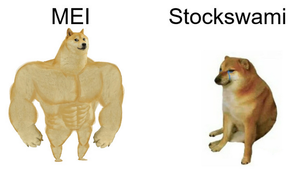 OnSpeculator's tweet photo. $MEI vs #stockswami https://t.co/Bh0MREXdpt